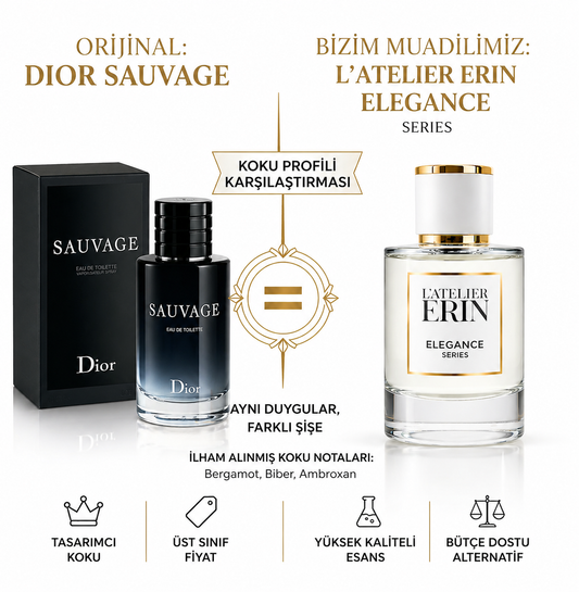 Dior Sauvage Muadili Nedir? En İyi Alternatifler (2026)