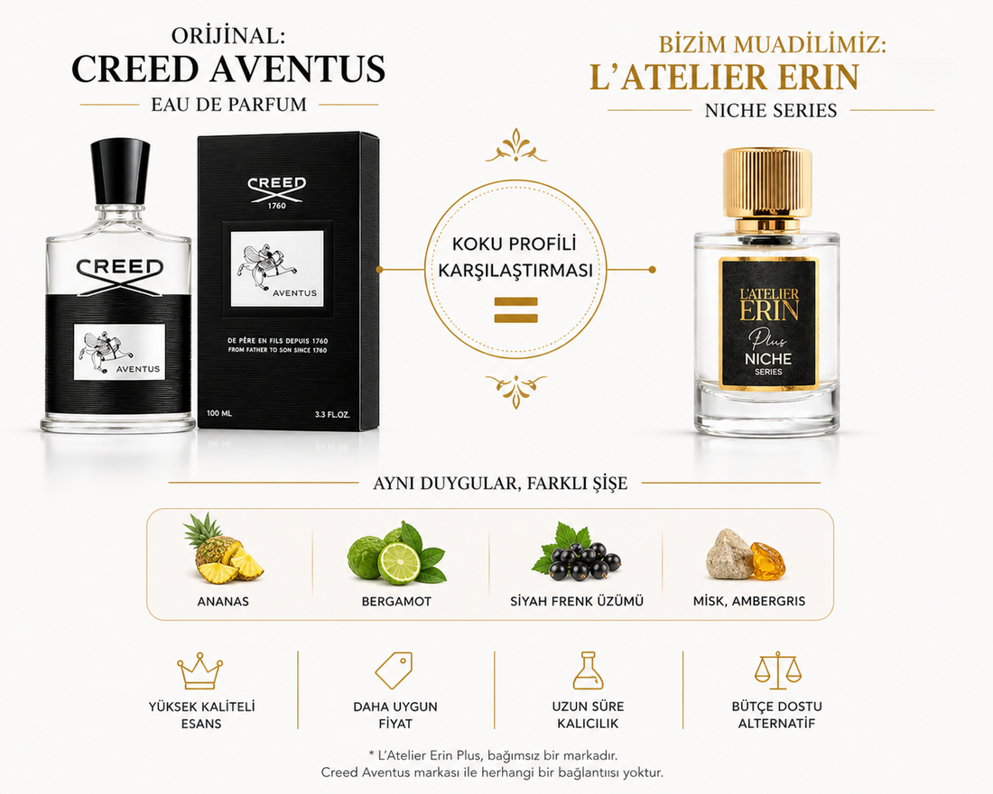 Creed Aventus Muadili Nedir? En İyi Alternatifler (2026)