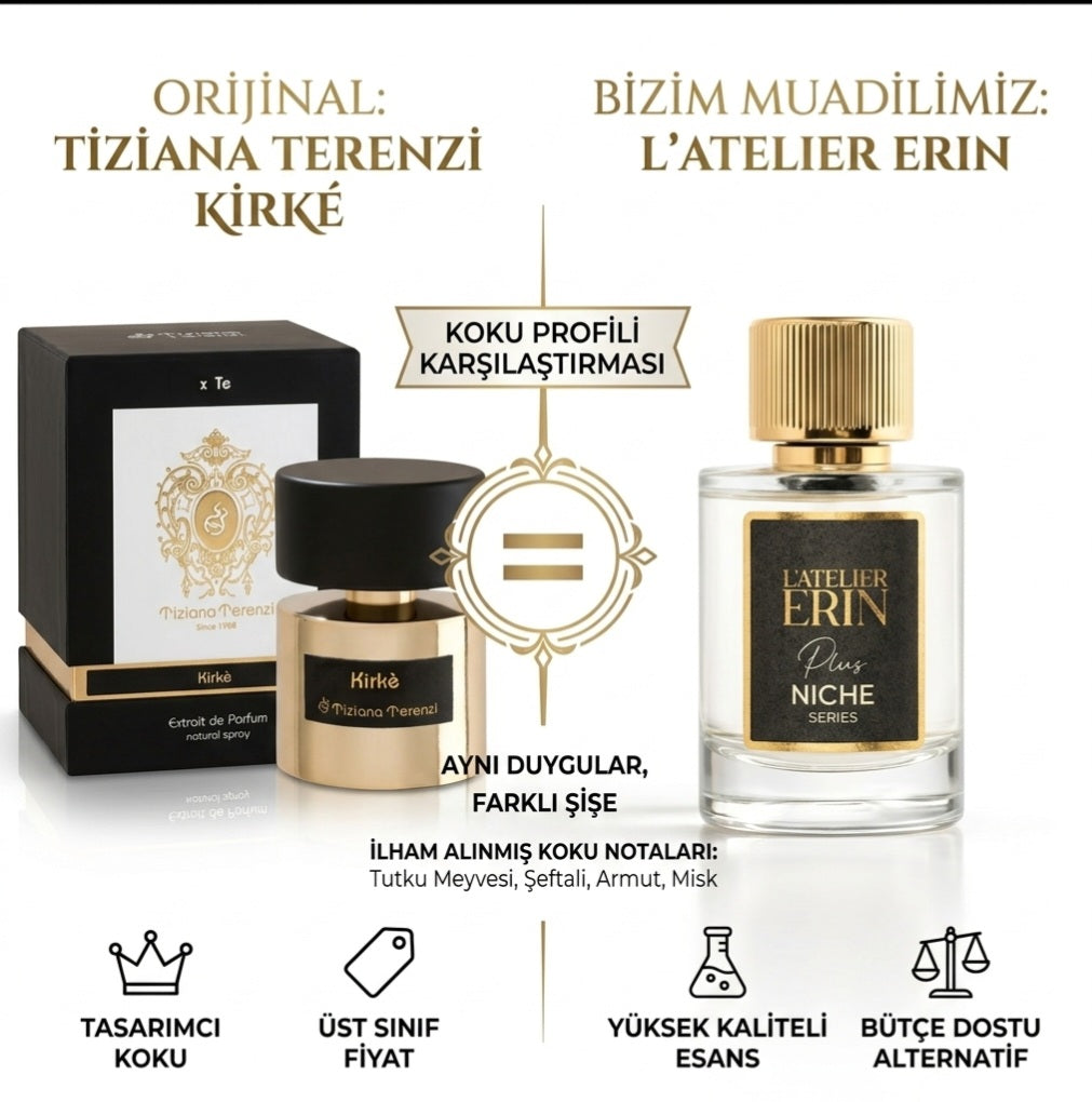 Kirke Parfüm Muadili Nedir? En İyi Alternatifler (2026)